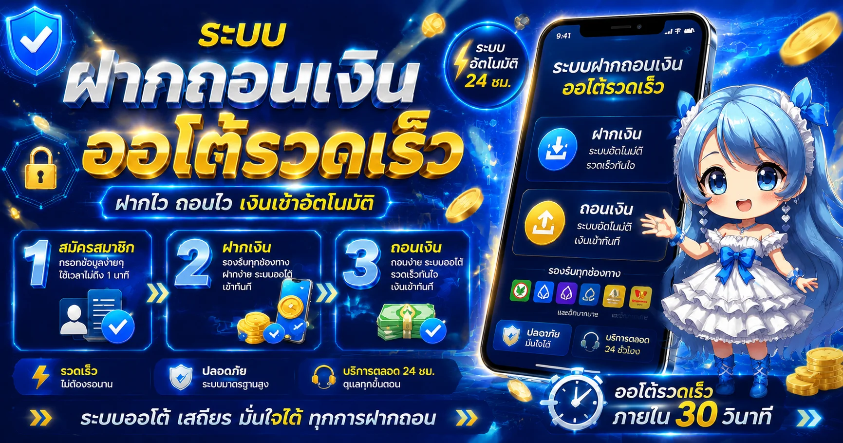 ขั้นตอนสมัครสมาชิก galaxy999vip ง่ายครบจบใน 1 นาที